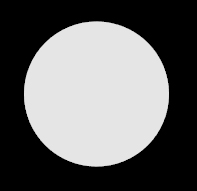 circle